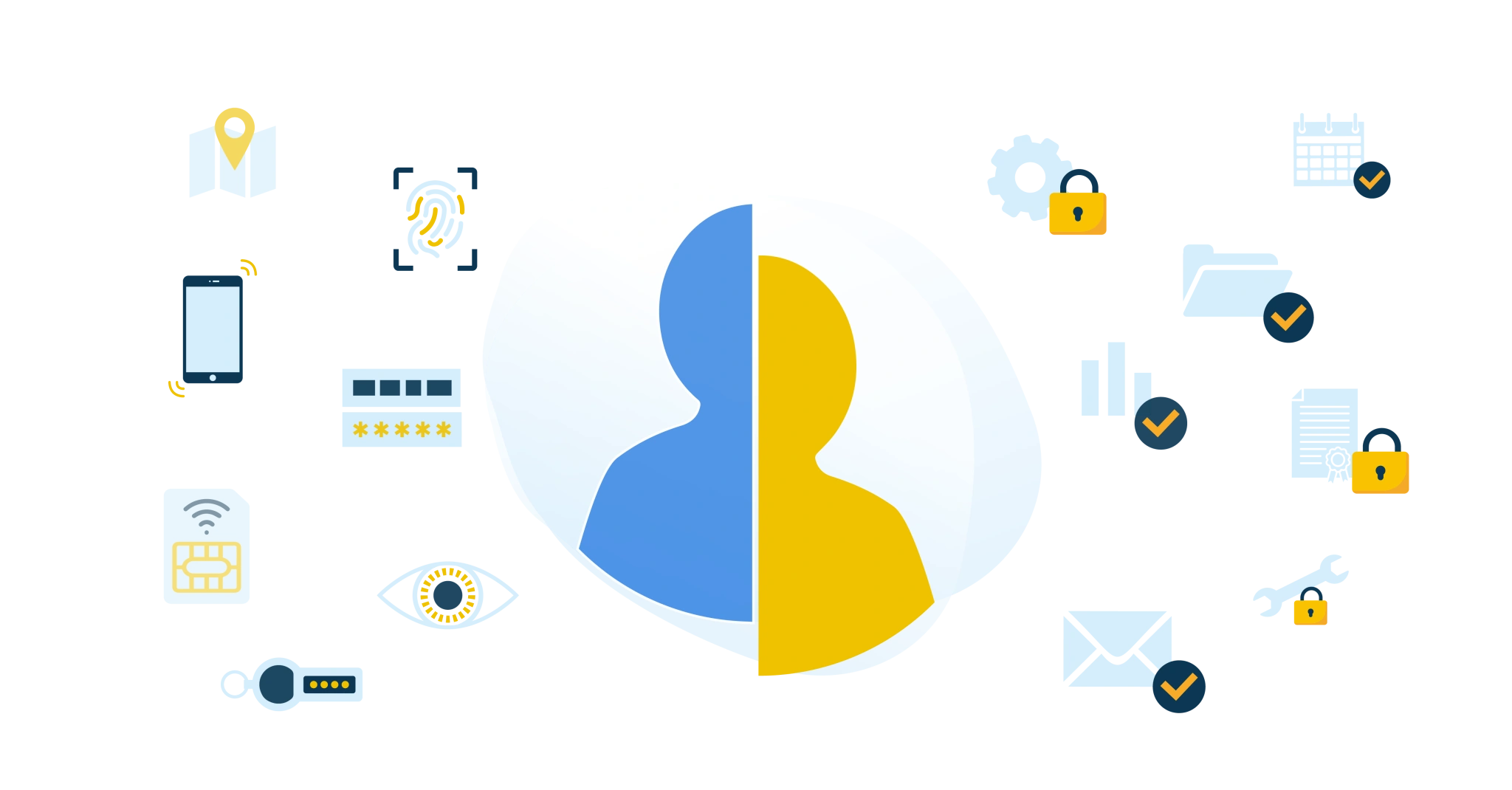 Het verschil tussen authenticatie en autorisatie in IAM