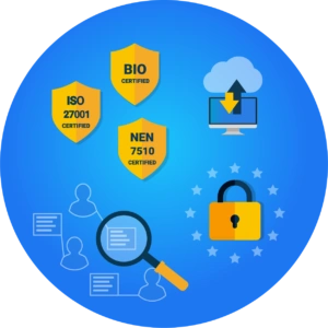 good IAM strategy choice 5