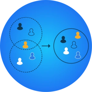 Connect multiple source systems simultaneously