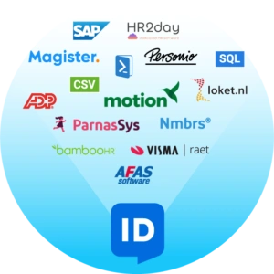 Support for almost any source system