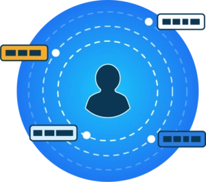Import persons from source system