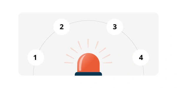 Develop an incident response plan