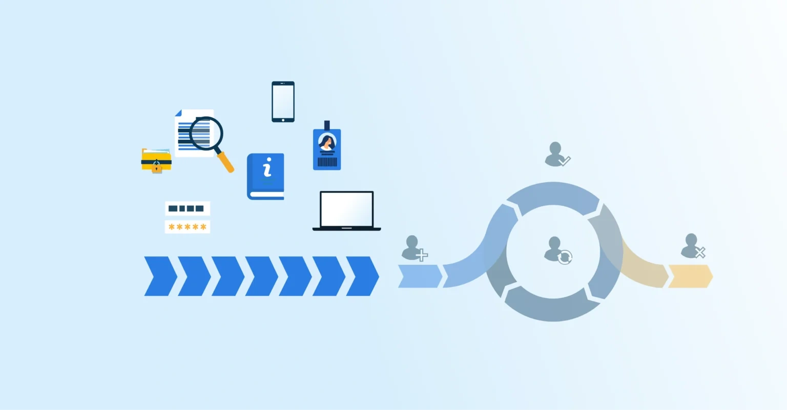 Smart onboarding and preboarding with HelloID