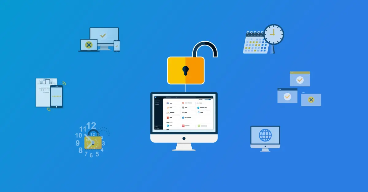 Access Management: Context-based access