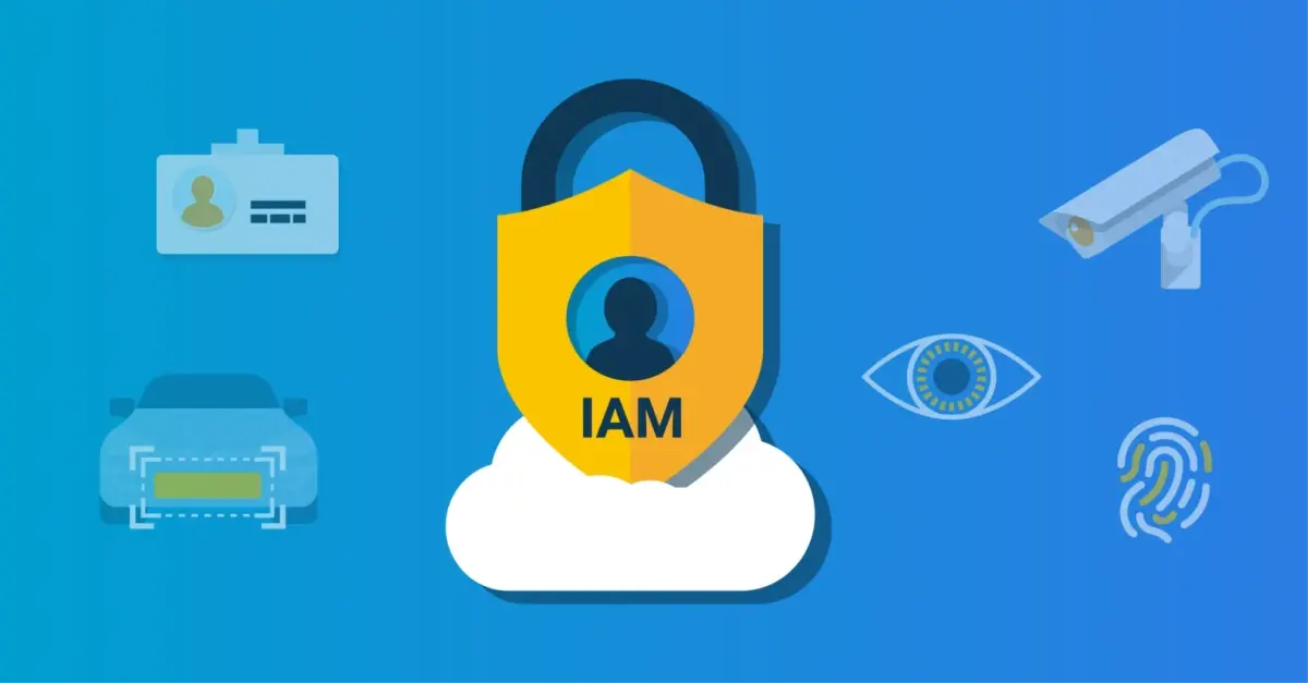 Manage all access with HelloID?