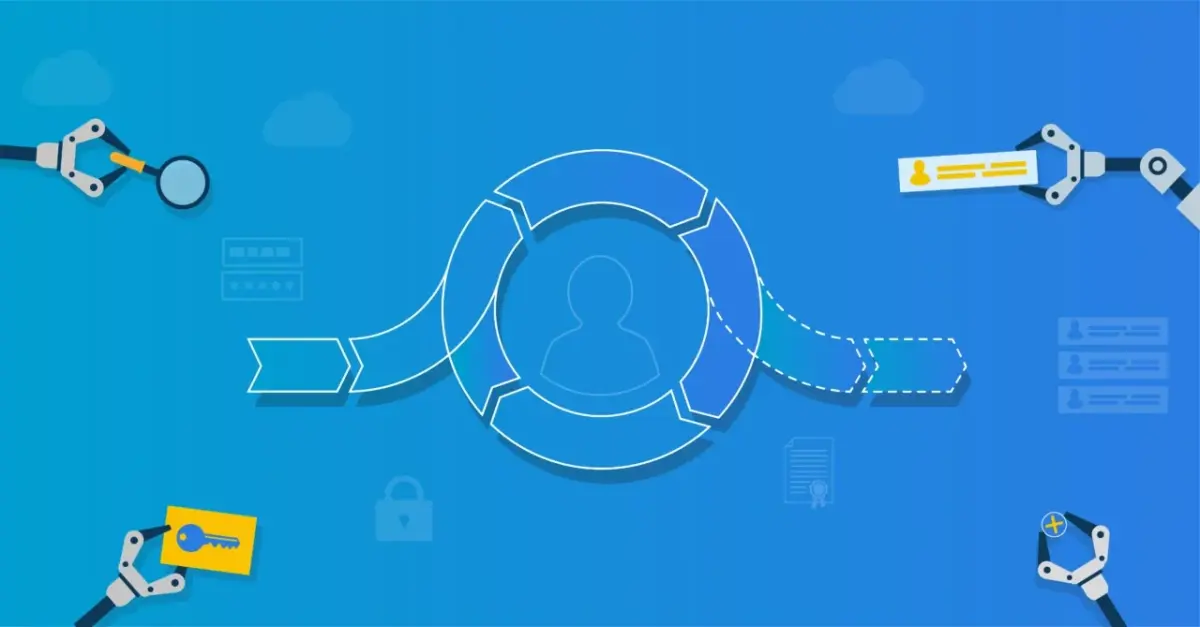 How a User Provisioning Solution Helps Your Organization