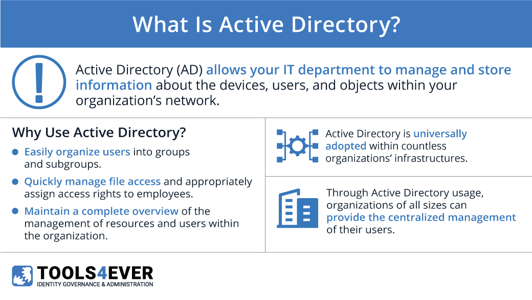 active directory with identity management