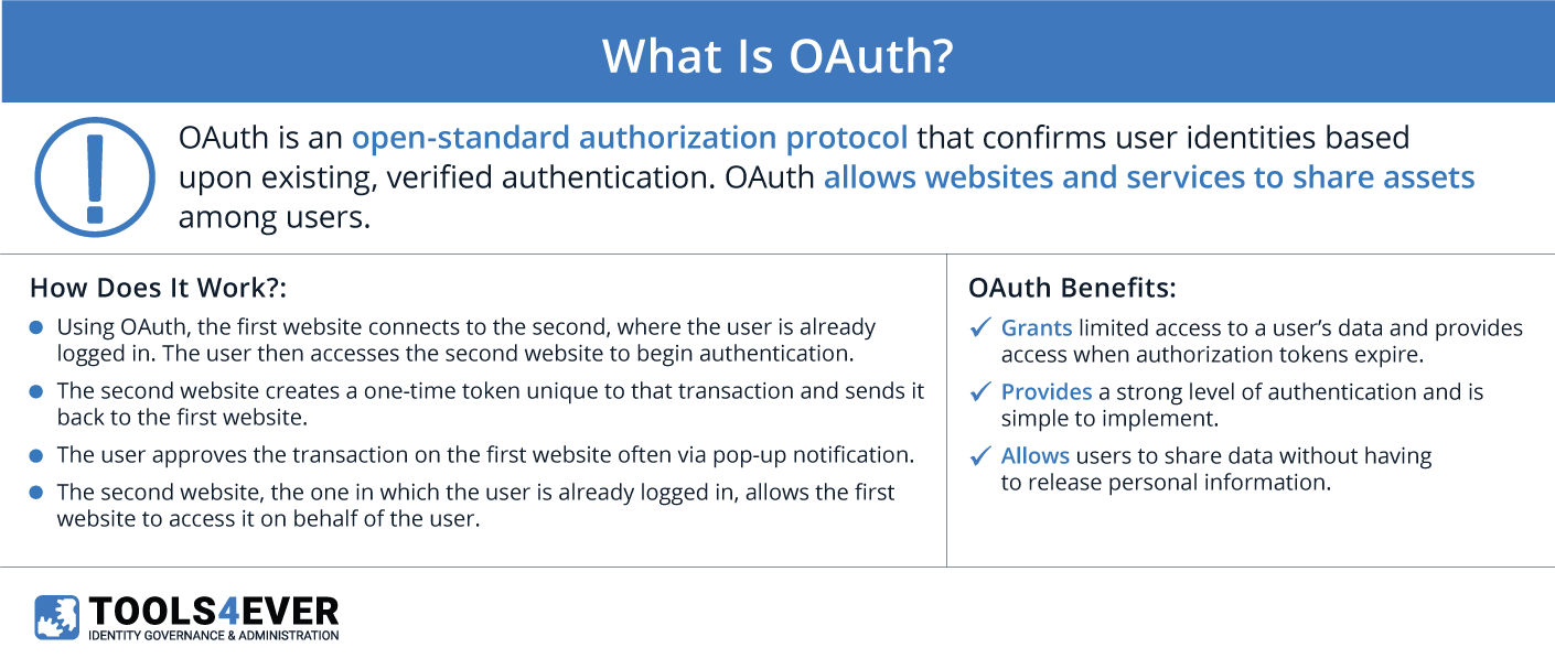 what is o-auth