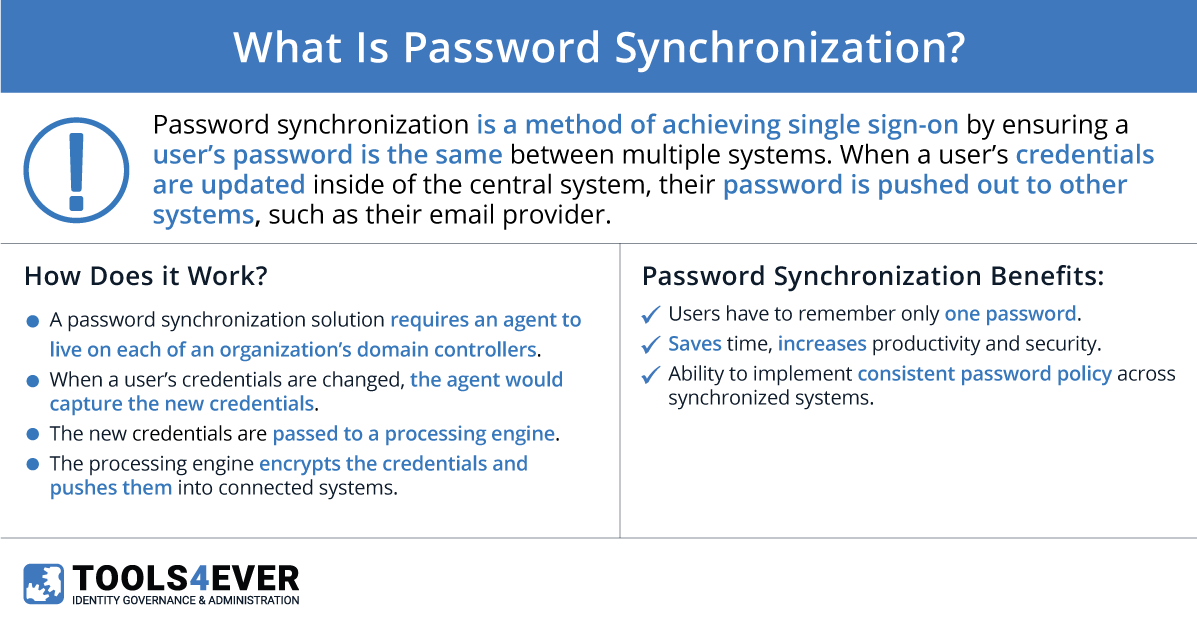 important of password synchronization