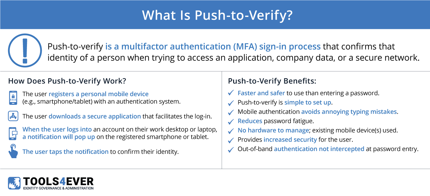 understand the concept of push to verify in identity management