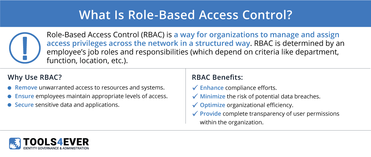 importance of role based access control or RBAC