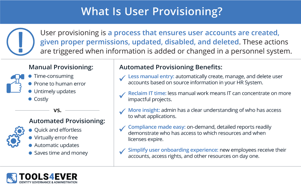 automate user account provisioning how to